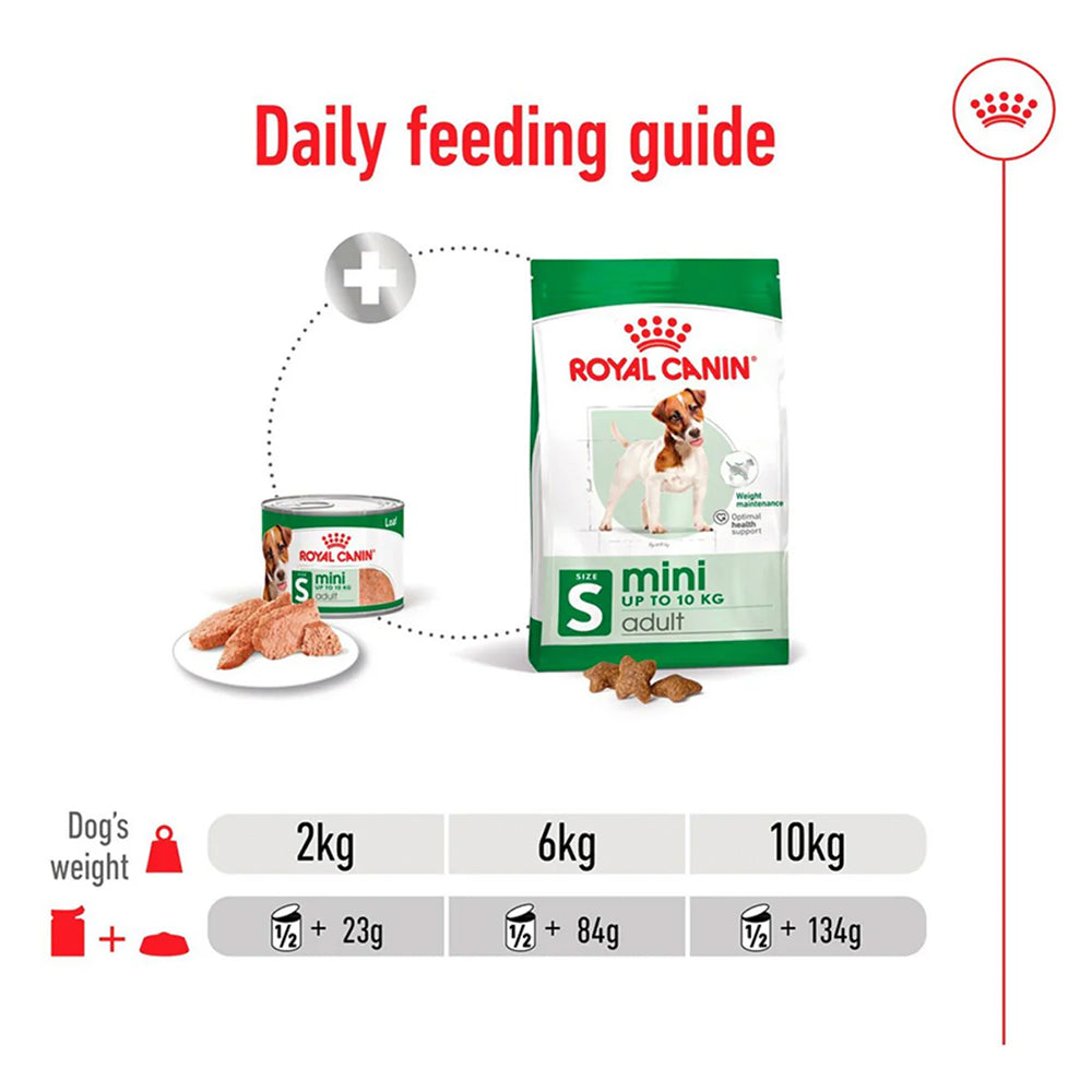 ROYAL CANIN Mini Adult Loaf Wet Dog Food 195g x 12
