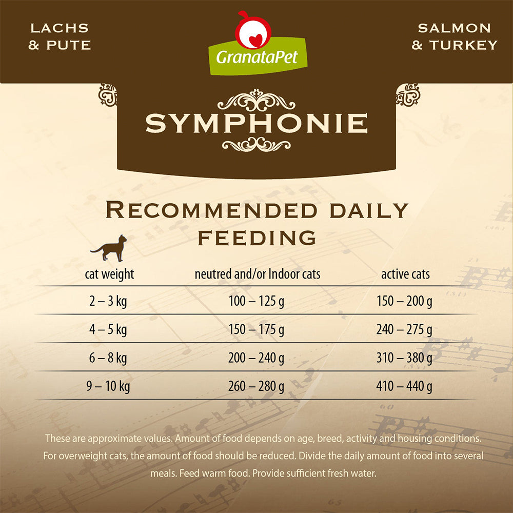 GRANATAPET Symphonie No. 4 Salmon & Turkey Cat Wet Food