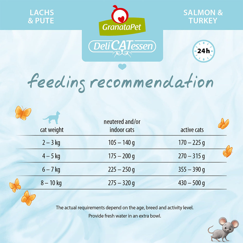 GRANATAPET Delicatessen Salmon & Turkey Cat Wet Food