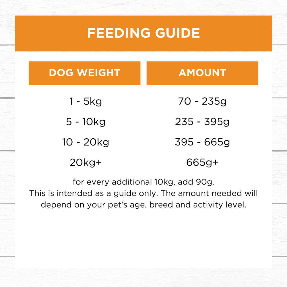 IVORY COAT Slow Cooked Chicken Grain Free Frozen Adult Dog Food 250g