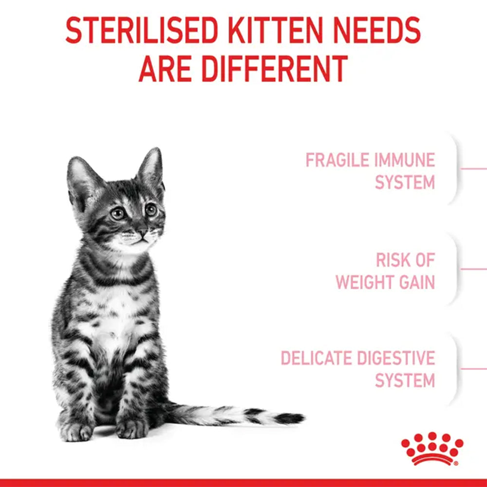 ROYAL CANIN Sterilised Kitten Dry Cat Food product image