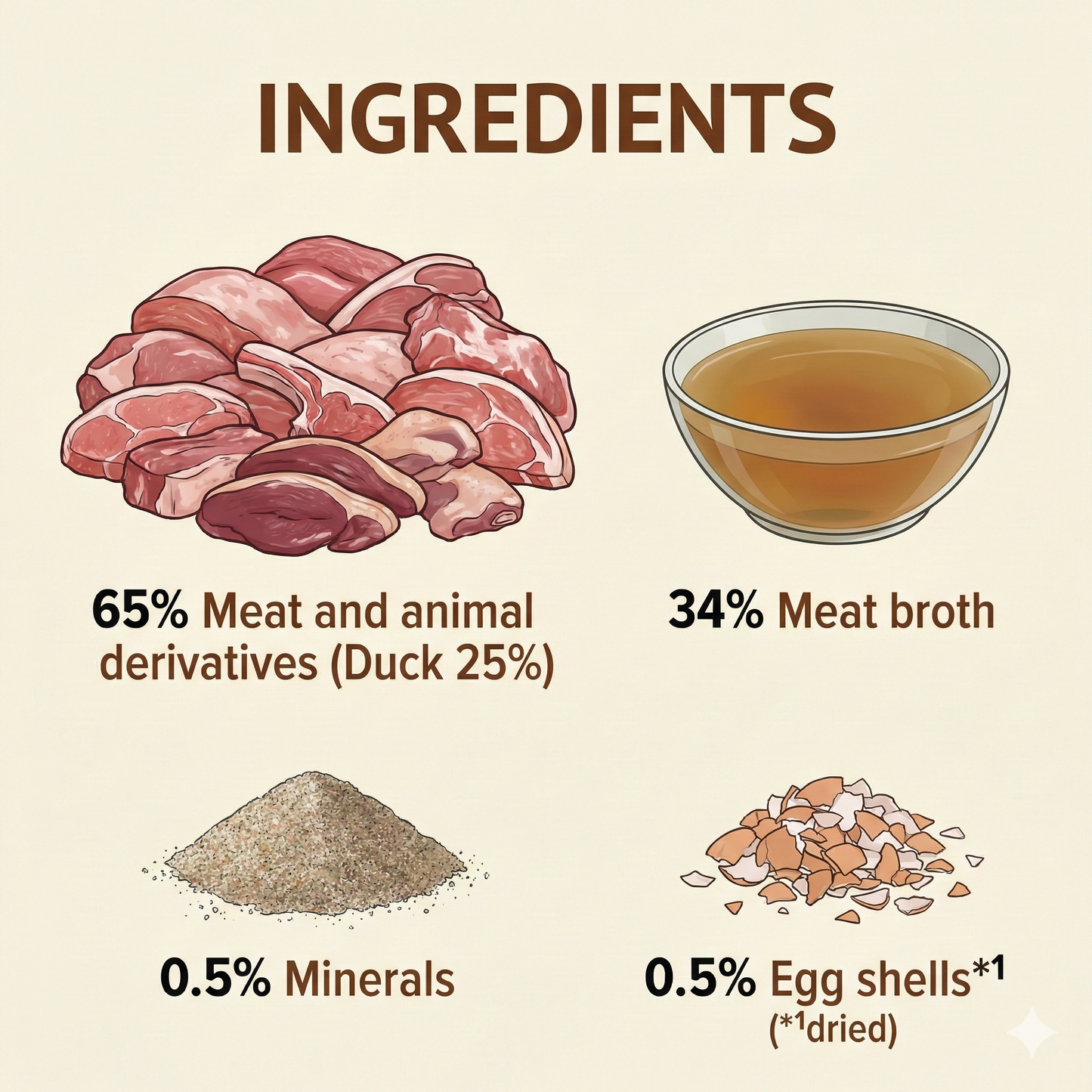LEONARDO Quality Selection Duck Wet Cat Food
