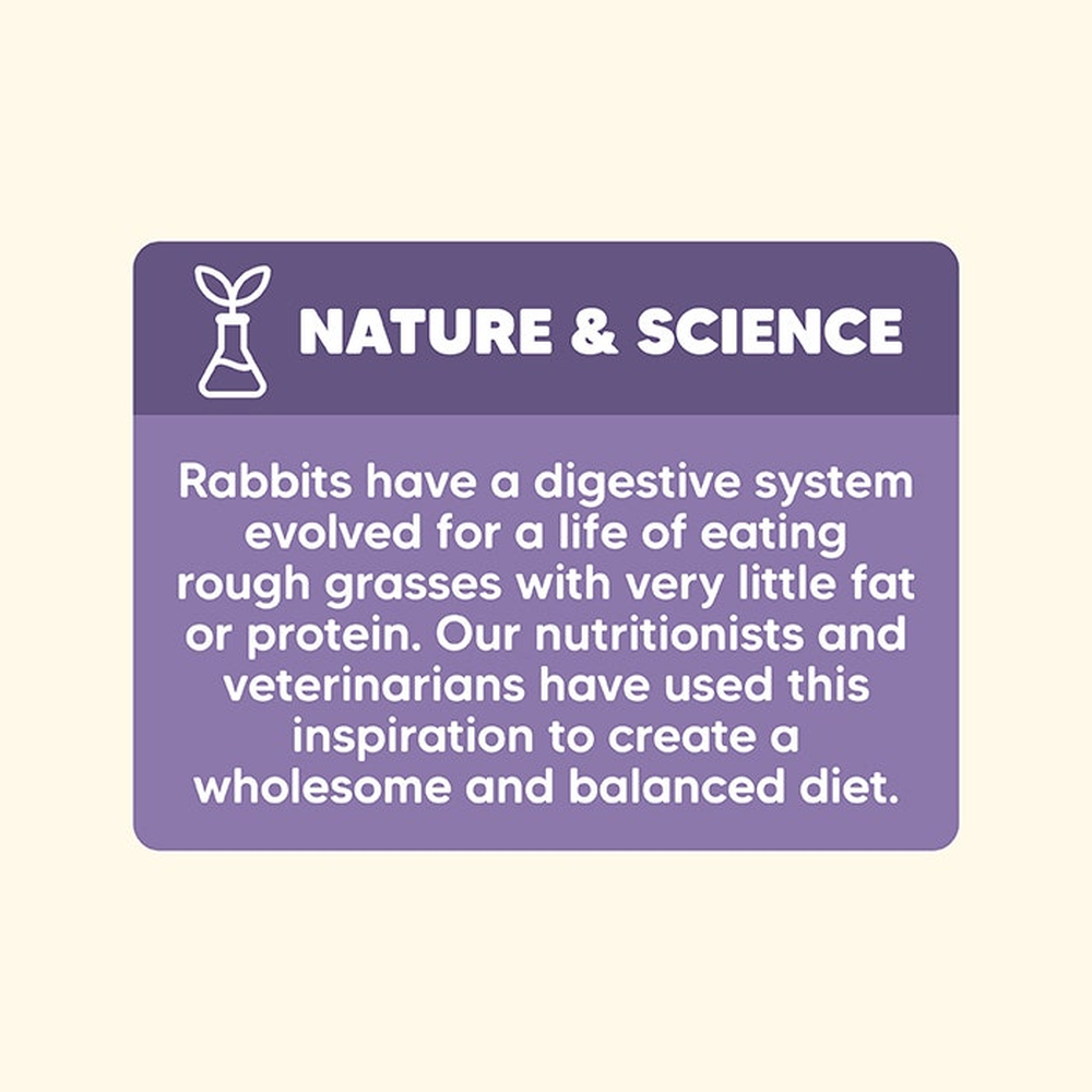 VETAFARM Rabbit Origins 1.5kg