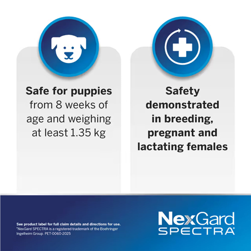 NexGard Spectra puppy and breeding female safety graphic