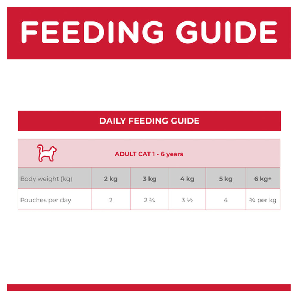 HILLS Science Diet Chicken Adult Wet Cat Food 85g x 12