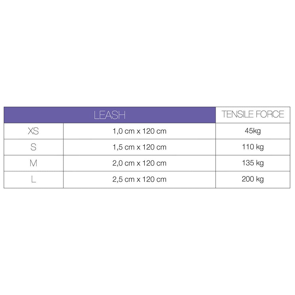 MAX & MOLLY Playtime 2.0 Dog Leash for Small Dogs