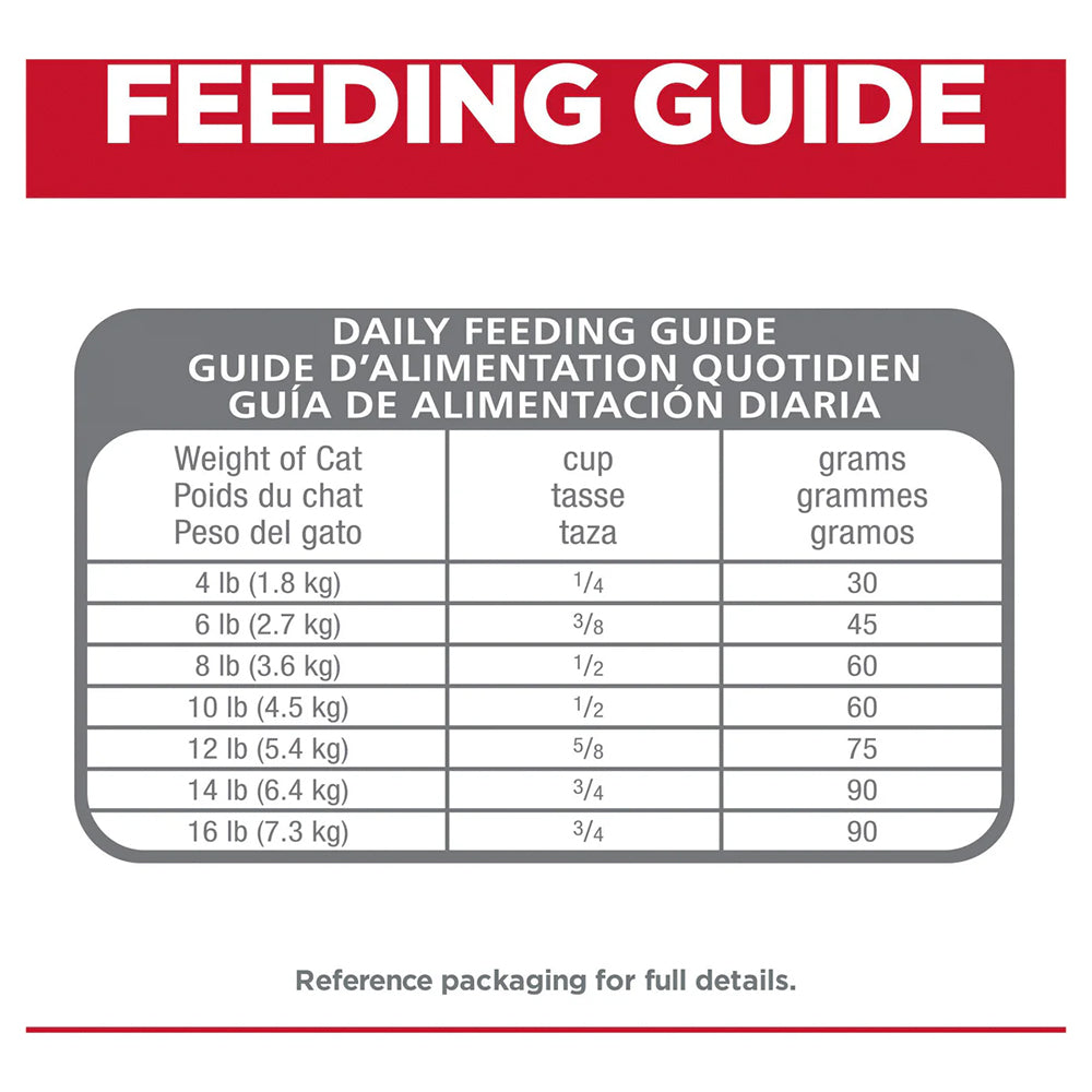 HILLS Science Diet Perfect Digestion Chicken & Barley And Whole Oats Adult Dry Cat Food 1.59kg/5.9kg