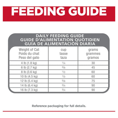 HILLS Science Diet Perfect Digestion Chicken & Barley And Whole Oats Adult Dry Cat Food 1.59kg/5.9kg