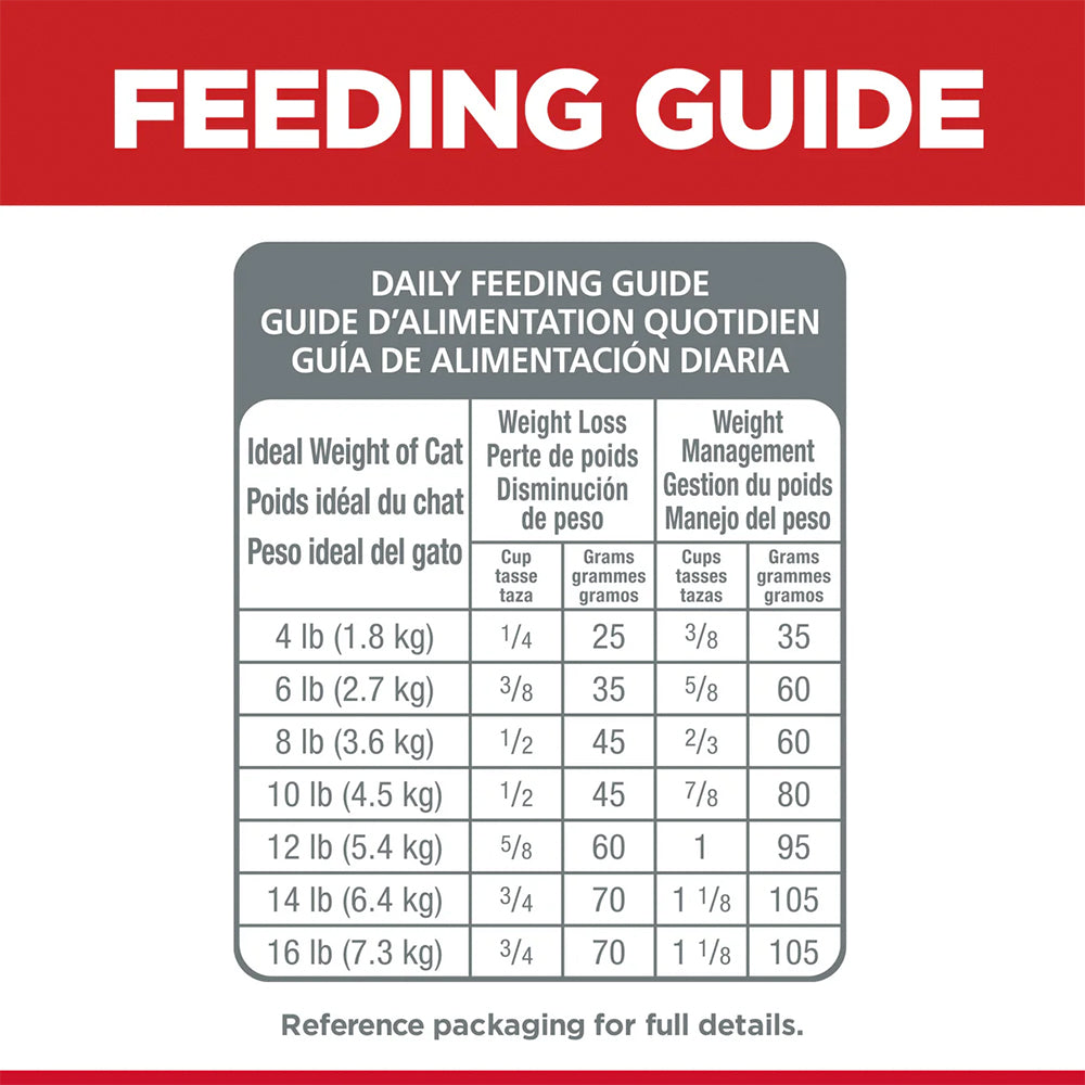 HILLS Science Diet Perfect Weight Chicken Adult Dry Cat Food 3.17kg/6.8kg