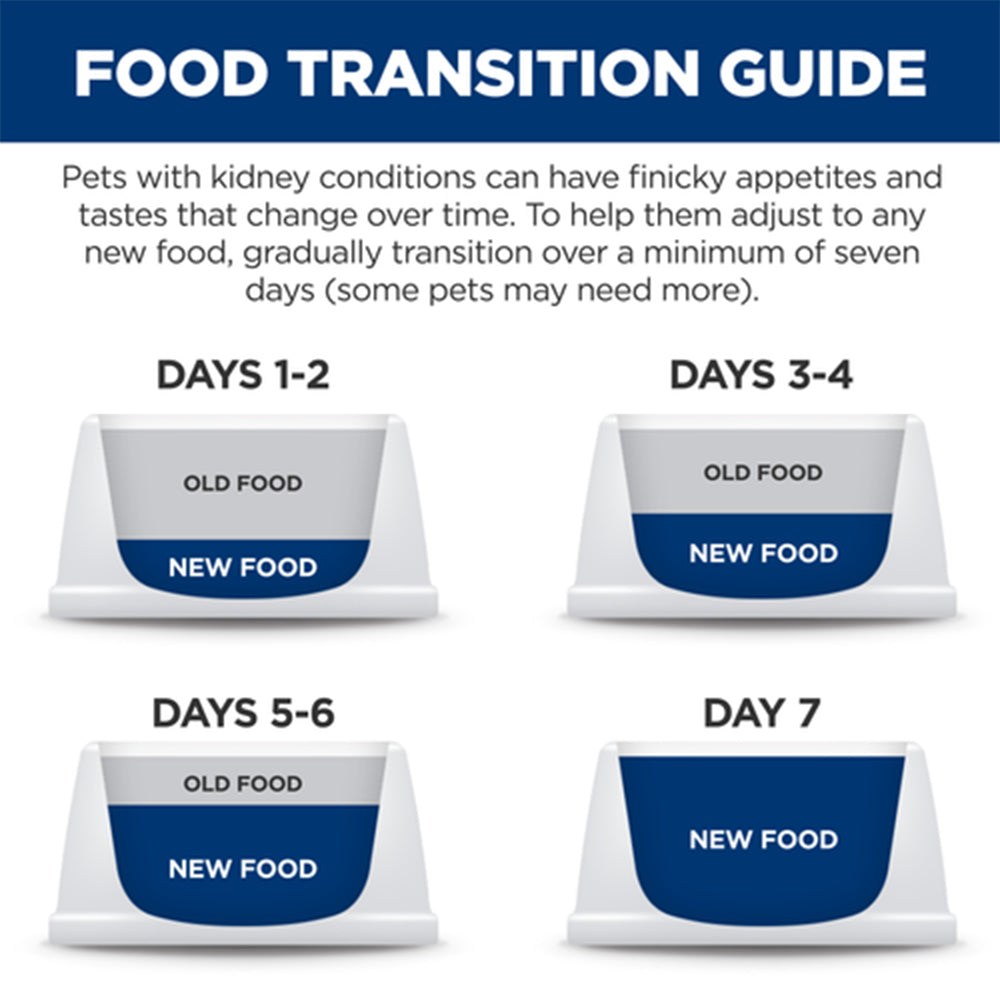 HILLS PRESCRIPTION DIET K/D Kidney Care with Chicken Dry Cat Food