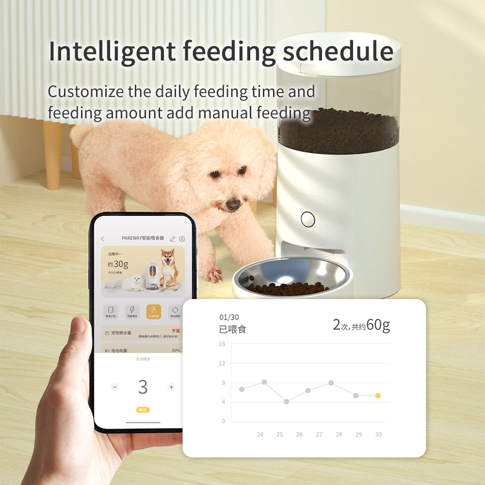 PAKEWAY Automatic Pet Feeder 4L- White