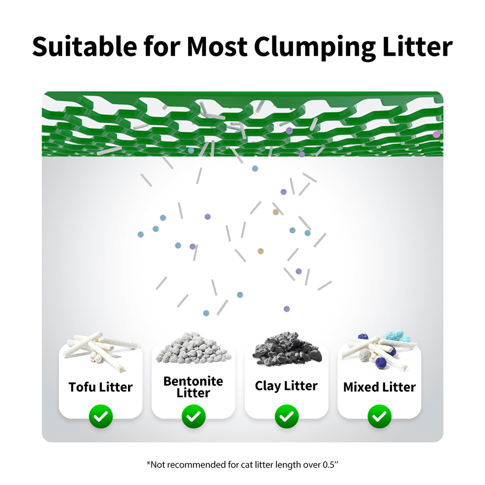 PETKIT Pura Max2 Automated Self-Cleaning Cat Litter Box