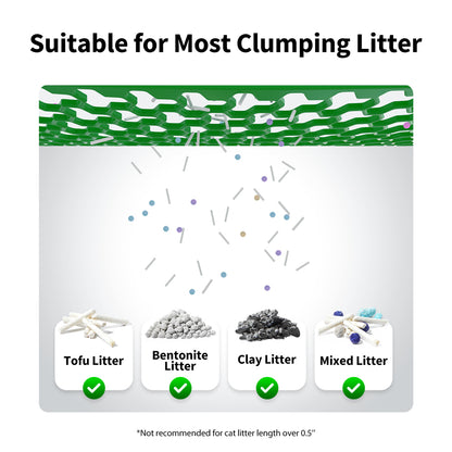 PETKIT Pura Max2 Automated Self-Cleaning Cat Litter Box