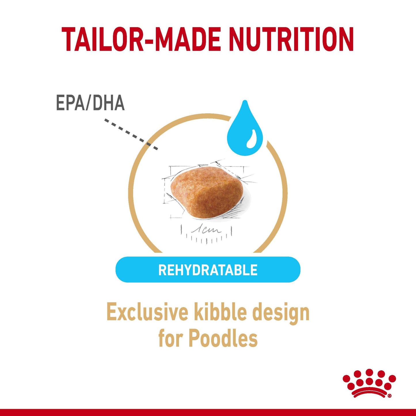 ROYAL CANIN Poodle 8+ Adult Dry Dog Food 1.5kg