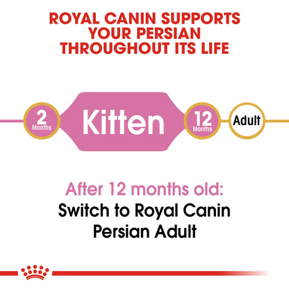 ROYAL CANIN Persian Kitten Dry Cat Food 2kg