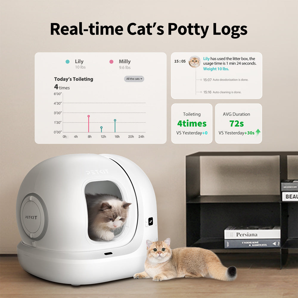 PETKIT Pura Max2 Automated Self-Cleaning Cat Litter Box