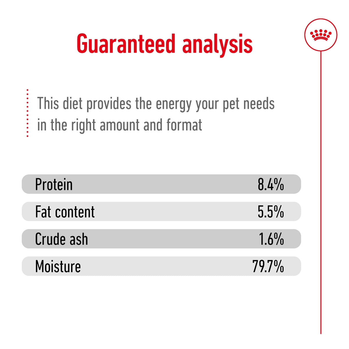ROYAL CANIN Medium Ageing Loaf Wet Dog Food