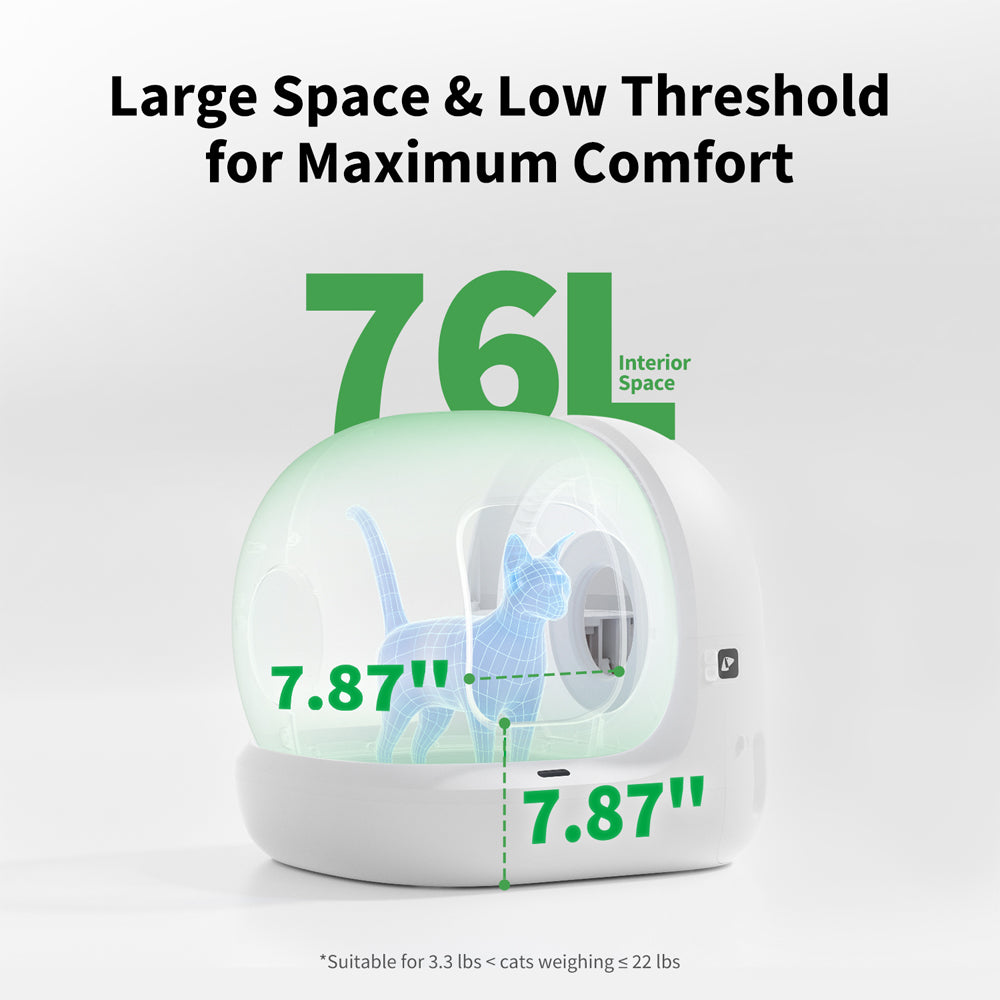 PETKIT Pura Max2 Automated Self-Cleaning Cat Litter Box