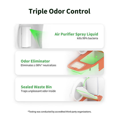 PETKIT Pura Max2 Automated Self-Cleaning Cat Litter Box