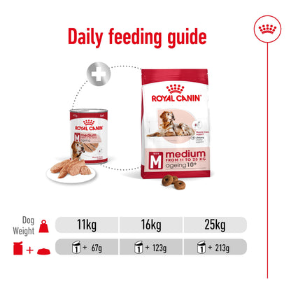 ROYAL CANIN Medium Ageing Loaf Wet Dog Food