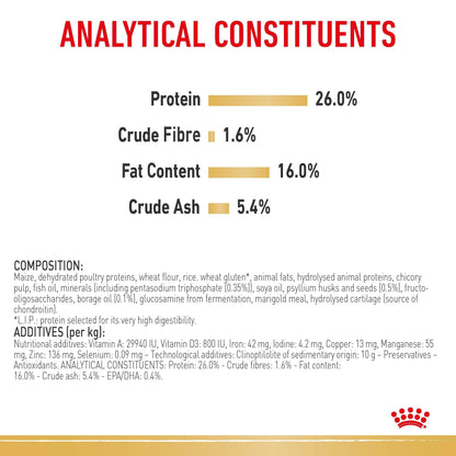 ROYAL CANIN Pomeranian Adult Wet Dog Food