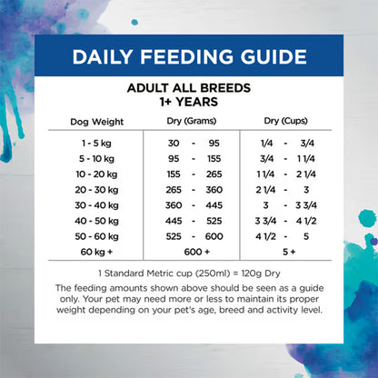 IVORY COAT Raw Health Sensitive Care Dog Food 1.8kg