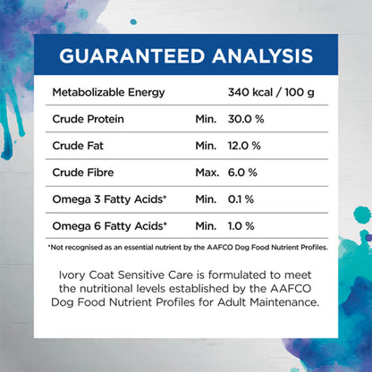 IVORY COAT Raw Health Sensitive Care Dog Food 1.8kg