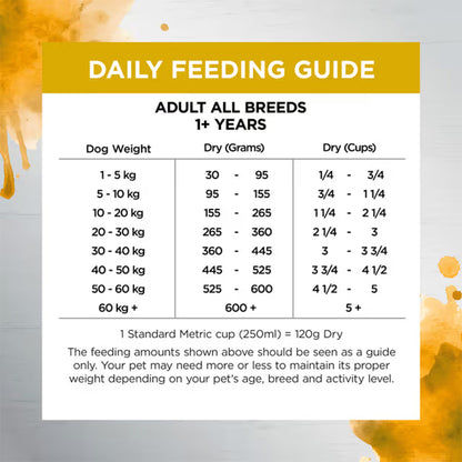 IVORY COAT Raw Health Health & Vitality Dog Food 1.8kg