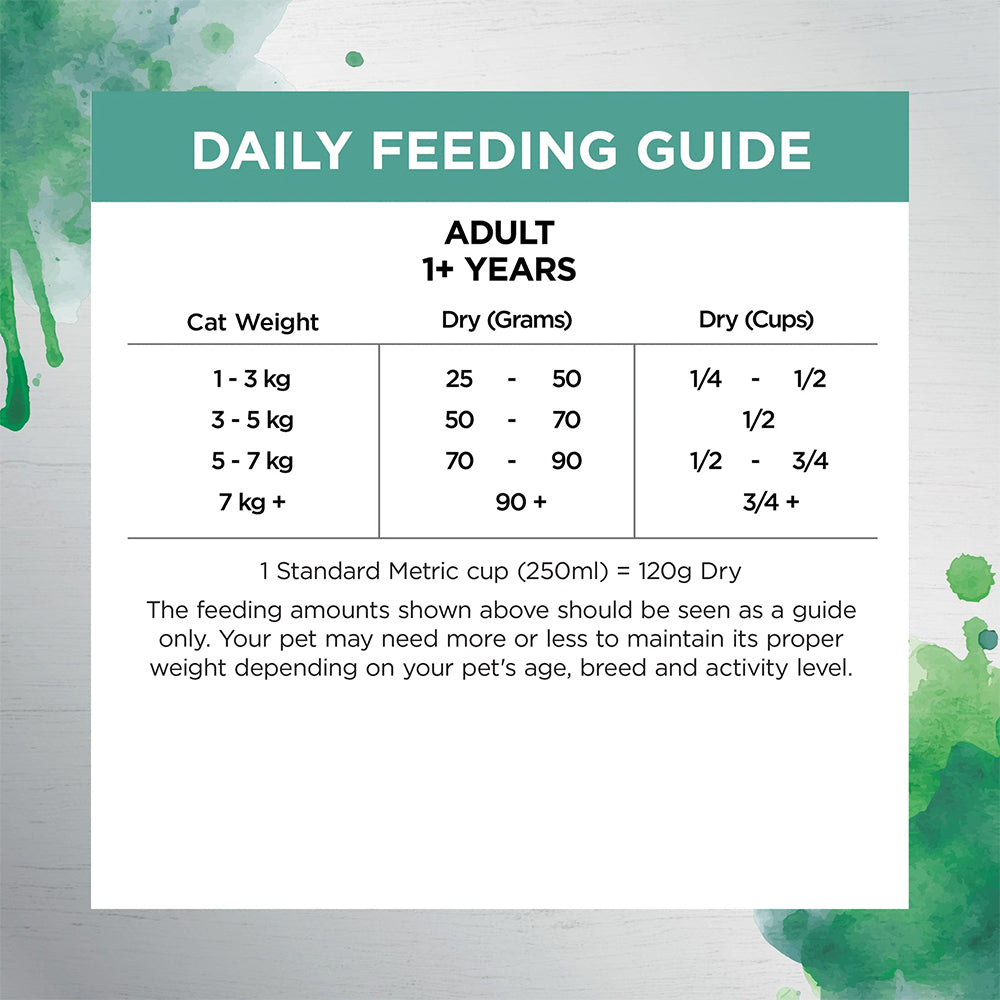 IVORY COAT Raw Health Indoor & Hairball Cat Food