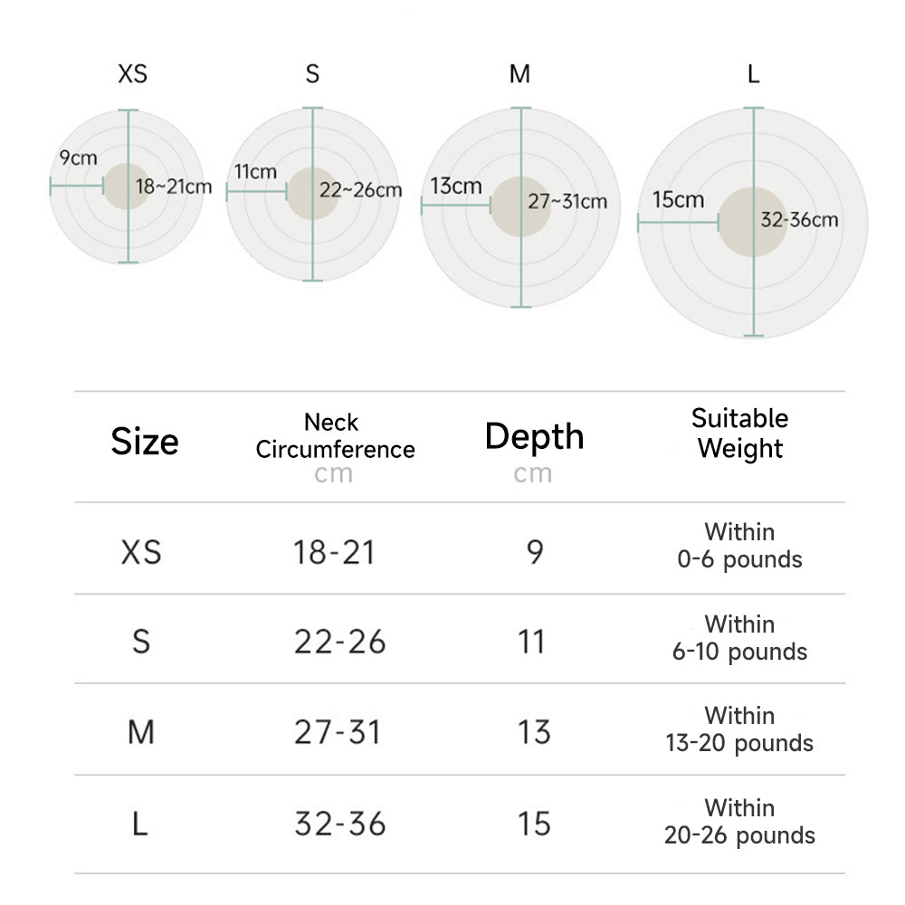 Pet Elizabethan Collar