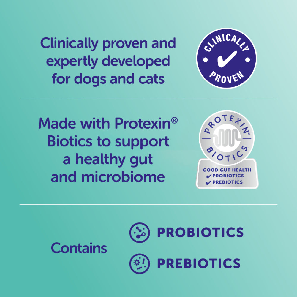 PROTEXIN Synbiotic DC Probiotic & Prebiotic For Cats & Dogs 50'S