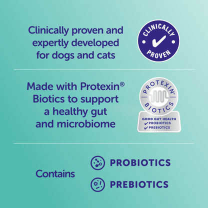 PROTEXIN Synbiotic DC Probiotic & Prebiotic For Cats & Dogs 50'S