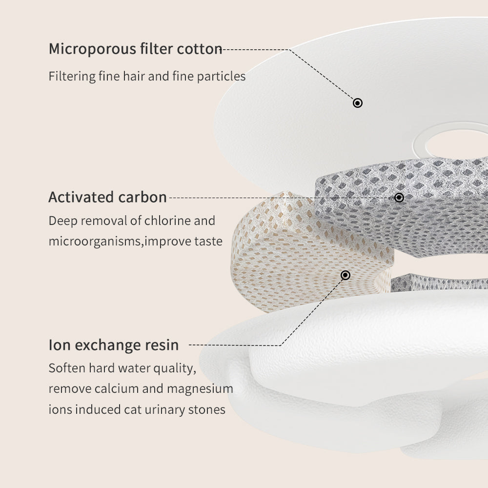 PAKEWAY Water Dispenser With Ceramic Bowl-2.5L