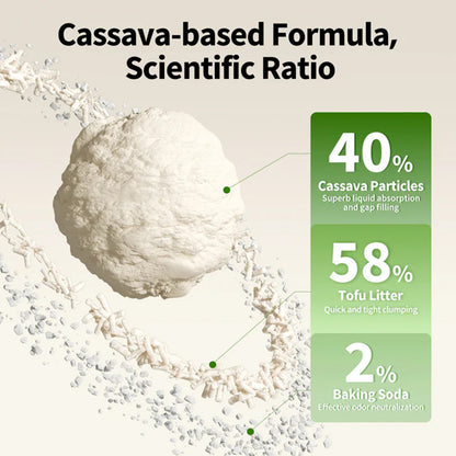 PETKIT Natural Plant Cassava Cat Litter 2.4Kg