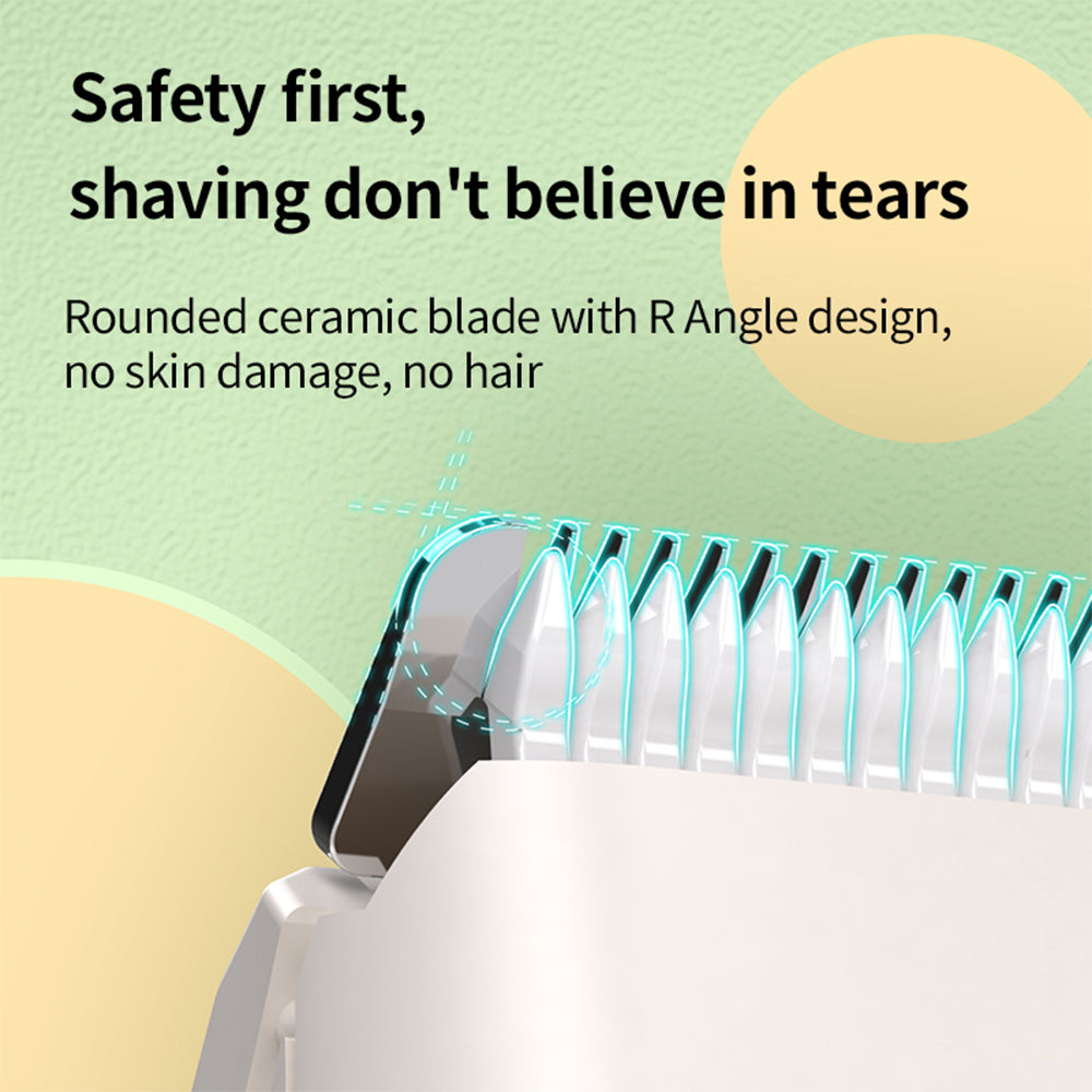 PAKEWAY Clean & Smart LED Clipper 3 In 1 - White