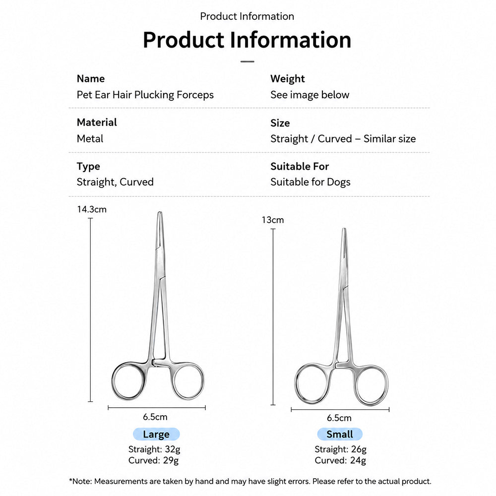 Pet Grooming Scissors | Stainless Steel | Cats & Dogs