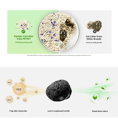 PETKIT Clumping Tofu Mixed Cat Litter 2.4Kg