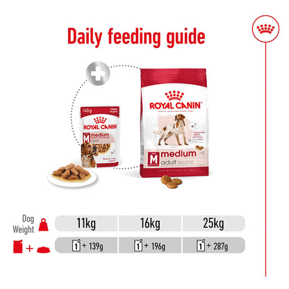 ROYAL CANIN Medium Adult Wet Dog Food 140g x 10