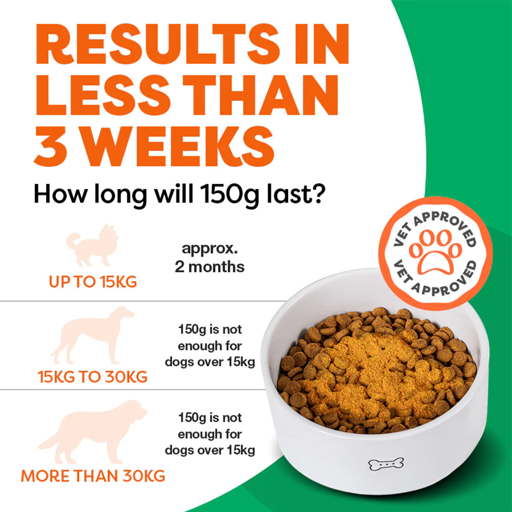 ROSEHIP Canine Vital Canine Powder For Dogs