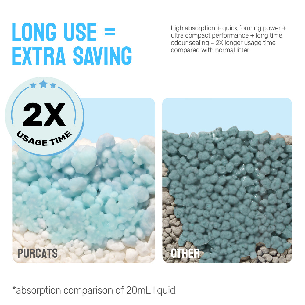 CATURE Natural Miracle Cassava Cat Litter - Chamomile Scent 2.5Kg