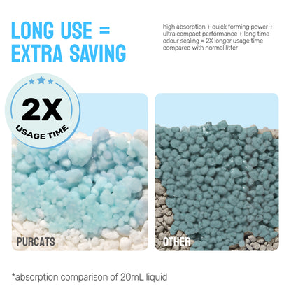 CATURE Natural Miracle Cassava Cat Litter - Chamomile Scent 2.5Kg