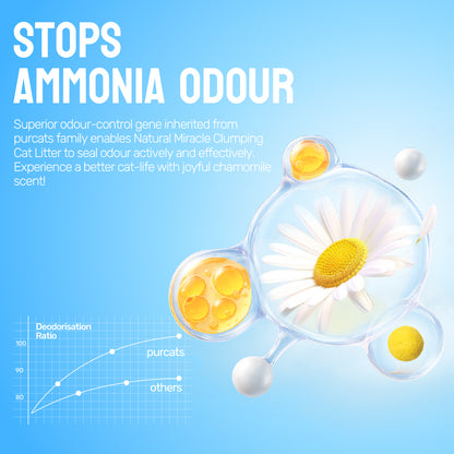 CATURE Natural Miracle Cassava Cat Litter - Chamomile Scent 2.5Kg