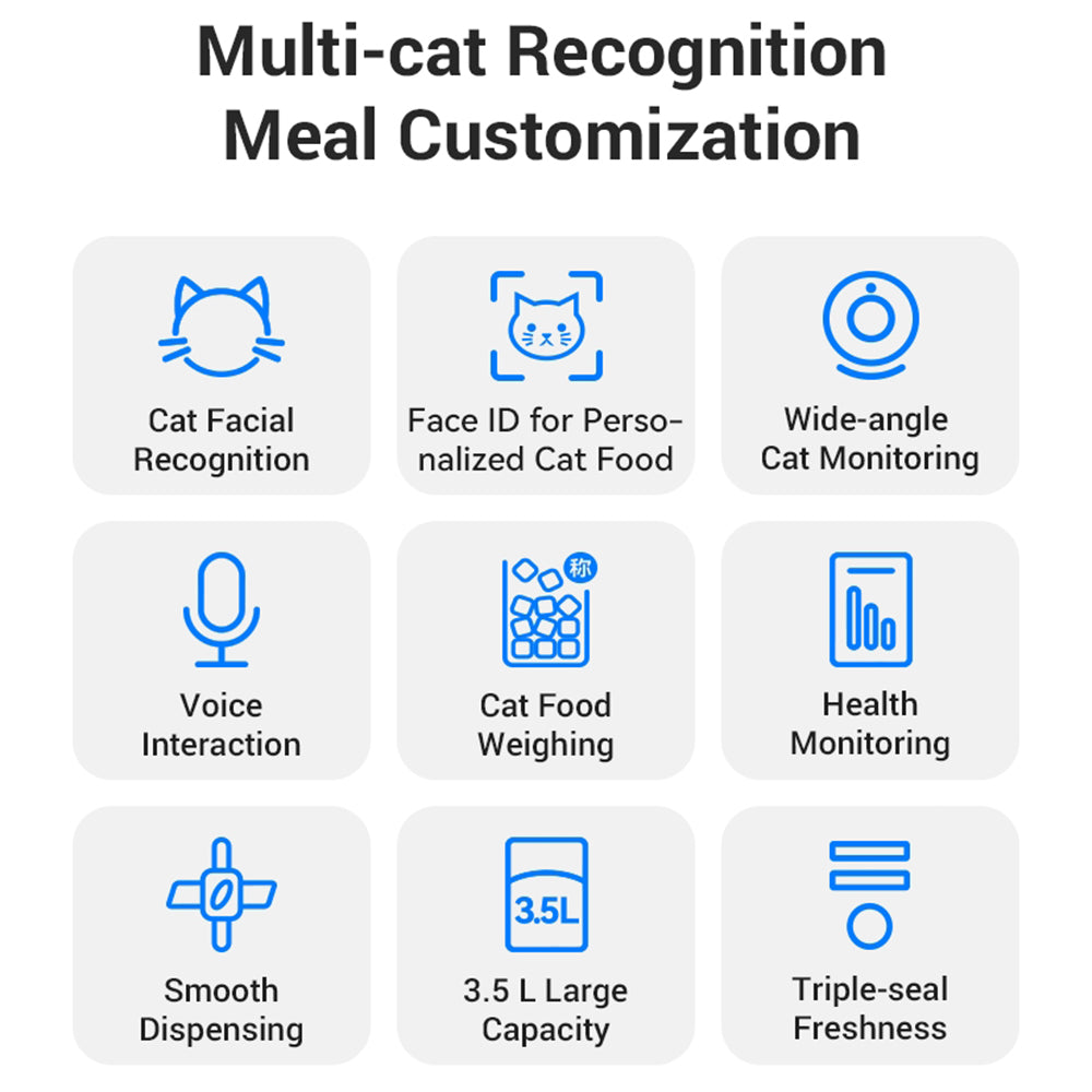 CATLINK F02 Cat Facial Recognition Smart Pet Feeder