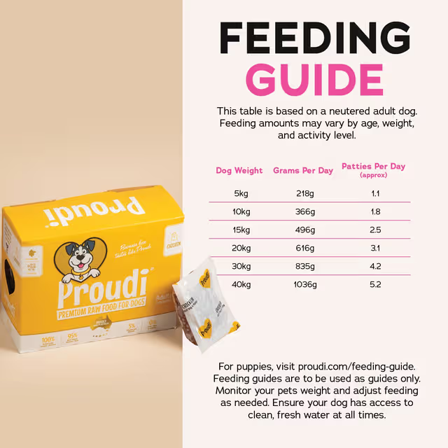 PROUDI Premium Frozen Chicken Raw Dog Food 2.4Kg