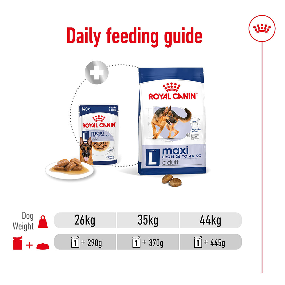 ROYAL CANIN Maxi Adult Wet Dog Food 140g x 10