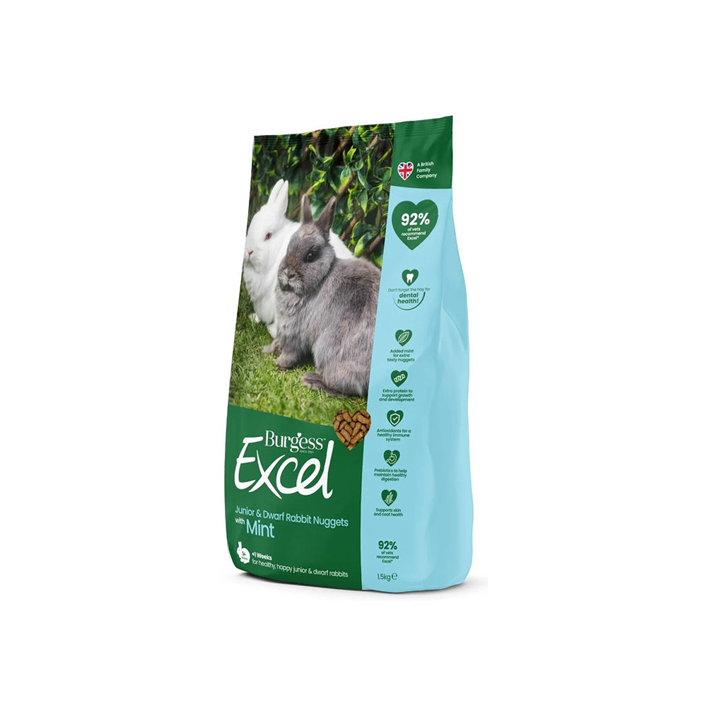 BURGESS Excel Junior and Dwarf Rabbit Nuggets with Mint 1.5kg