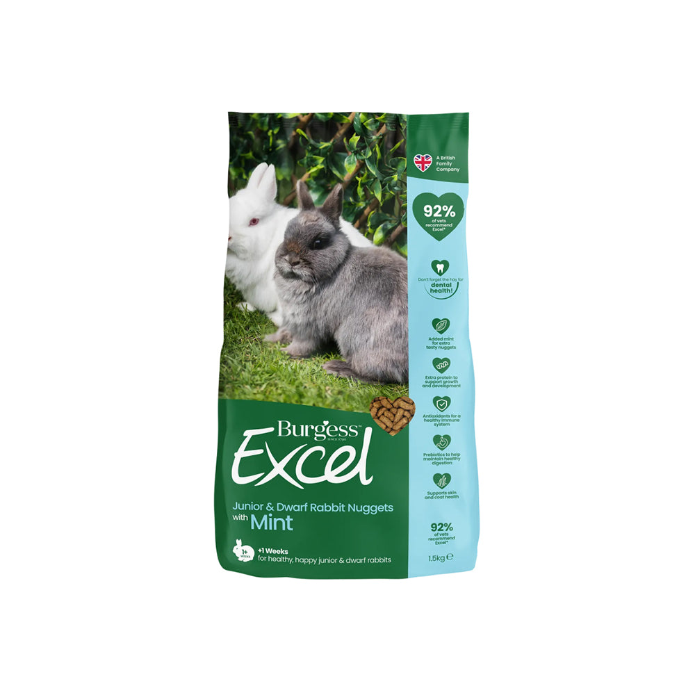 BURGESS Excel Junior and Dwarf Rabbit Nuggets with Mint 1.5kg
