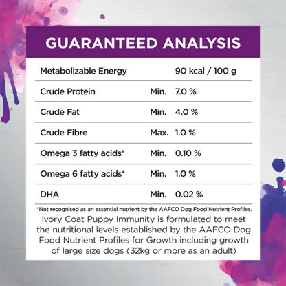 IVORY COAT Inspired By Raw Immunity Wet Puppy Food 100g x 9