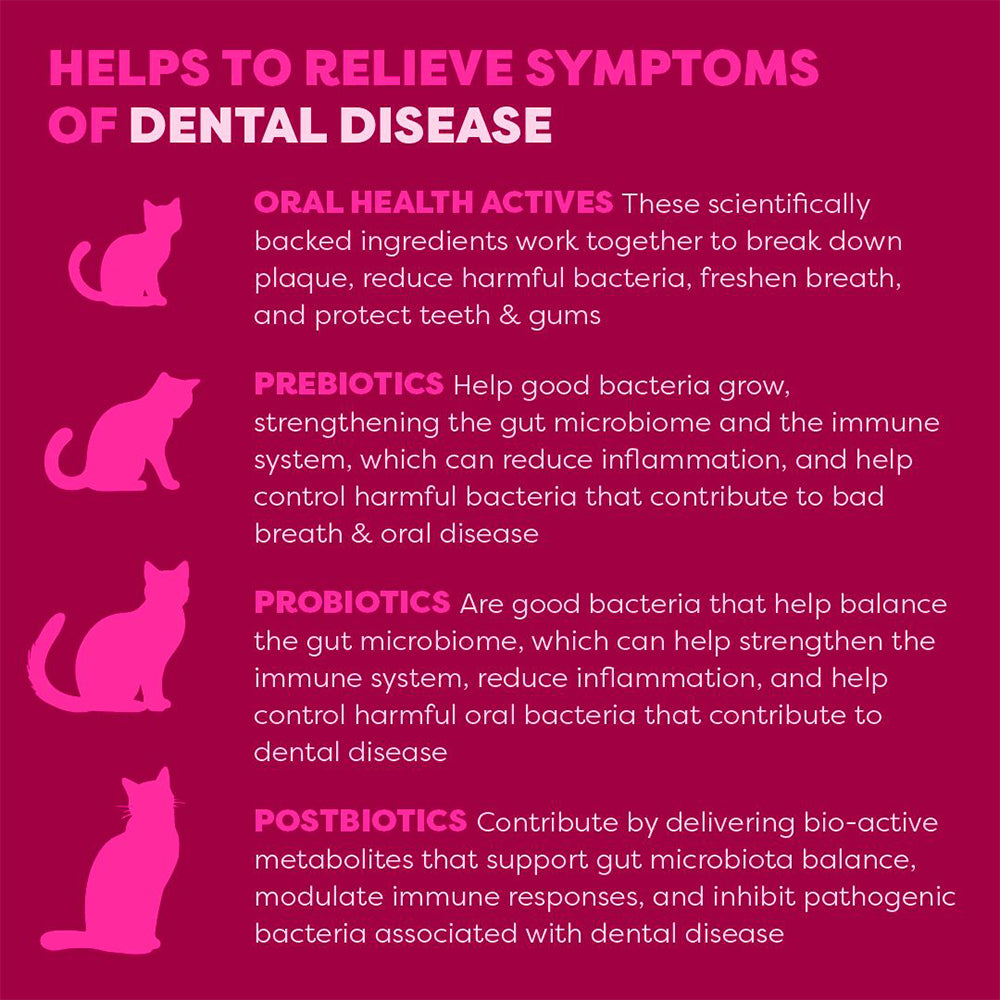 BELL & BONE Tuna Cat Dental Topper 30ml