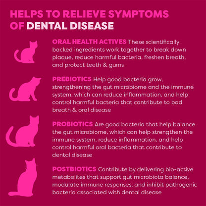 BELL & BONE Tuna Cat Dental Topper 30ml